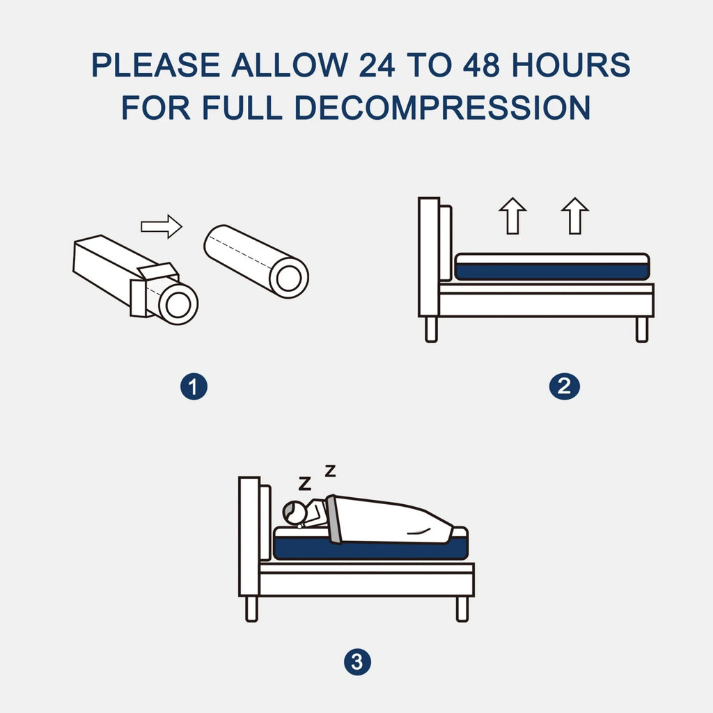 Matelas hybride Modland 14 pouces, plateau Euro - Mousse CertiPUR-US ignifuge pour soulager les maux de dos, lit simple/double/queen/king size