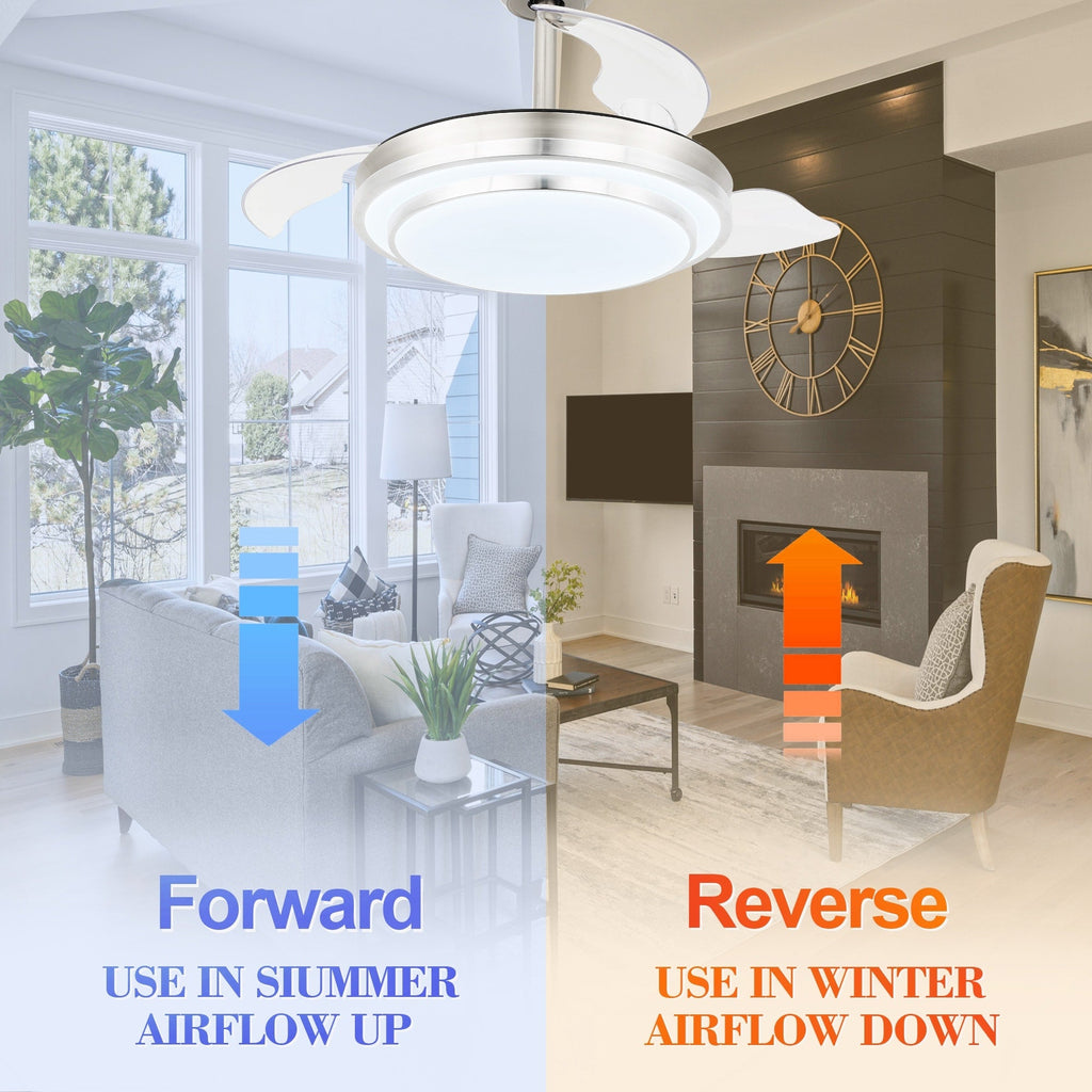 Ventilateur de plafond rétractable moderne Bella Depot 36 avec éclairage LED, pales réversibles à 6 vitesses et télécommande