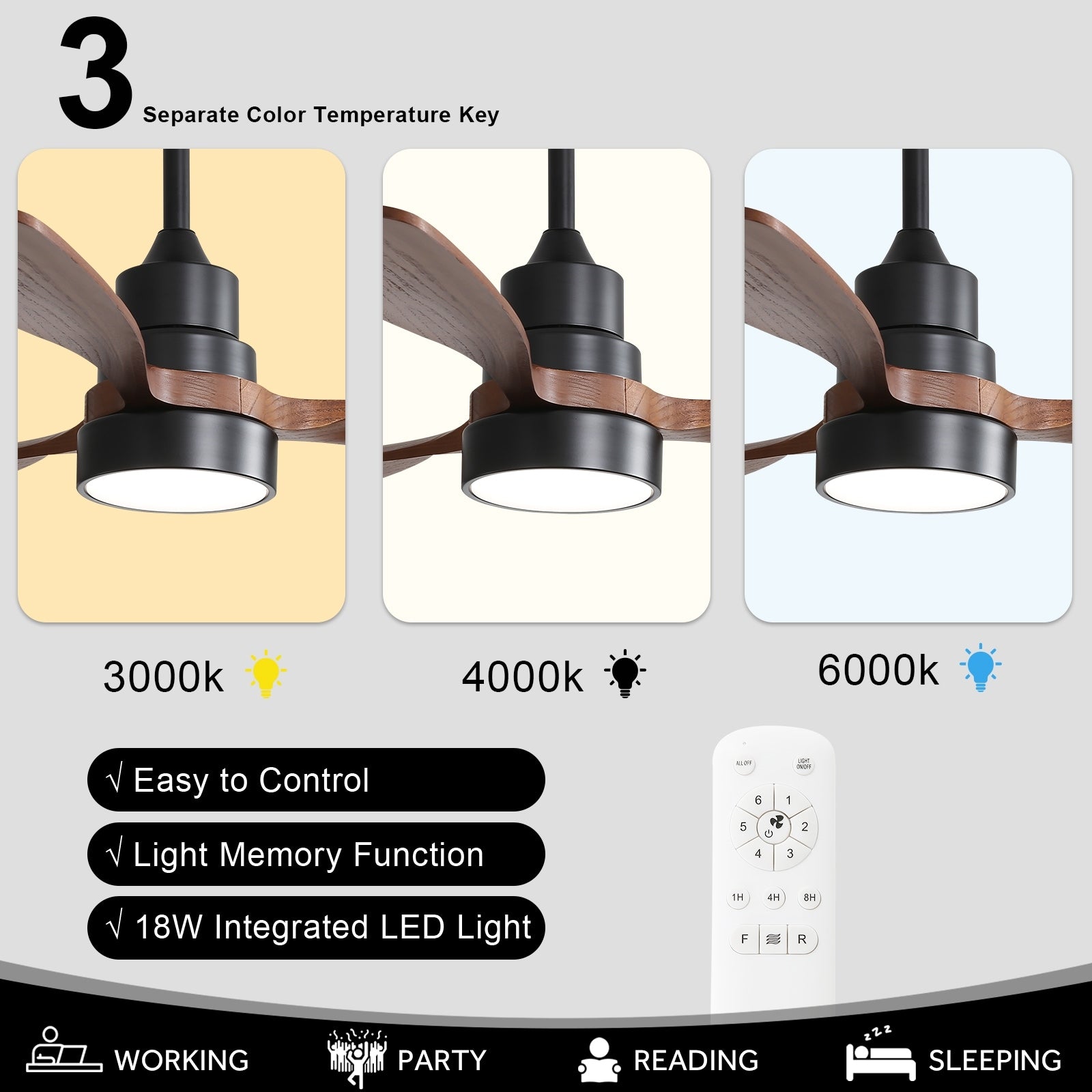Ventilateur de plafond à LED intégré 48 et 52 pouces avec lumière et télécommande, moteur CC réversible