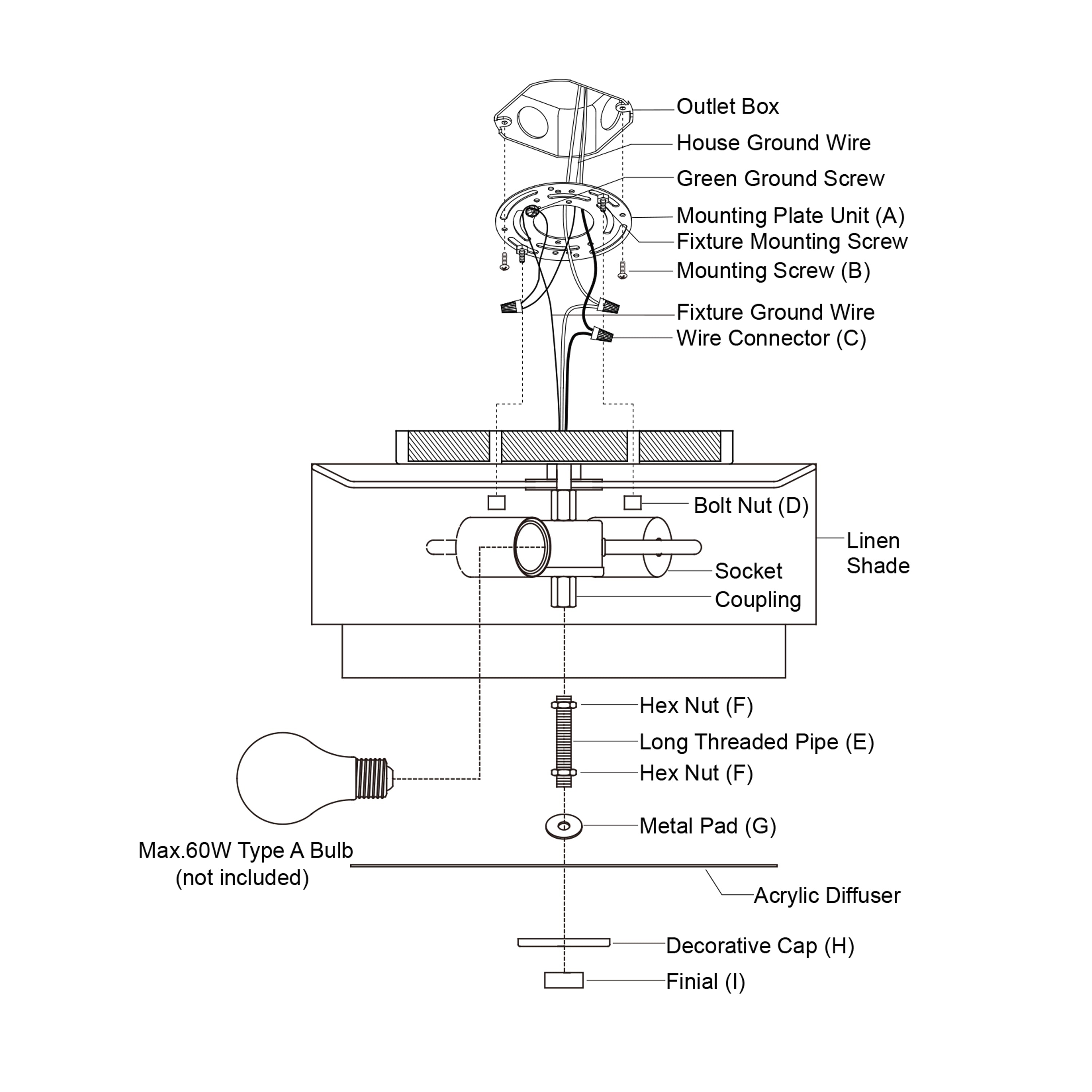 Plafonnier moderne du milieu du siècle de Burnaby avec abat-jour tambour en lin blanc