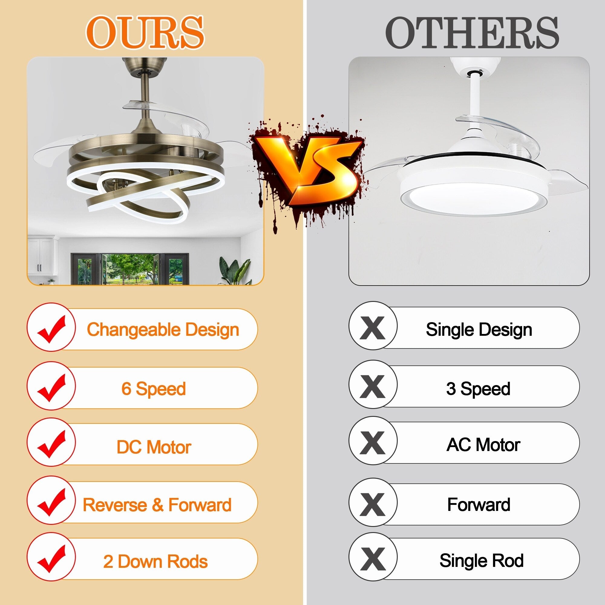 Ventilateur de plafond rétractable Cusp Barn 42 avec lumières et télécommande DIY Forme Fandelier Moderne Silencieux Moteur CC Plafonnier LED