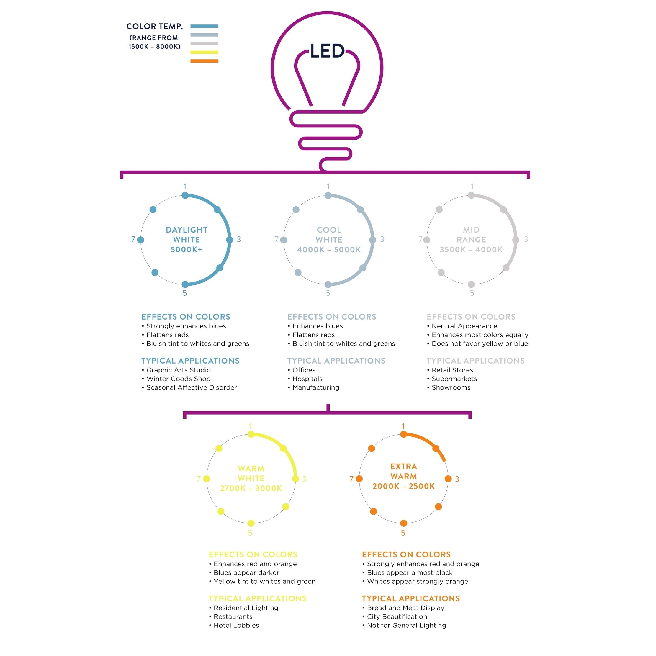 Lampe de table à LED Diamante 28,5 en verre rose (lot de 2) par JONATHAN Y