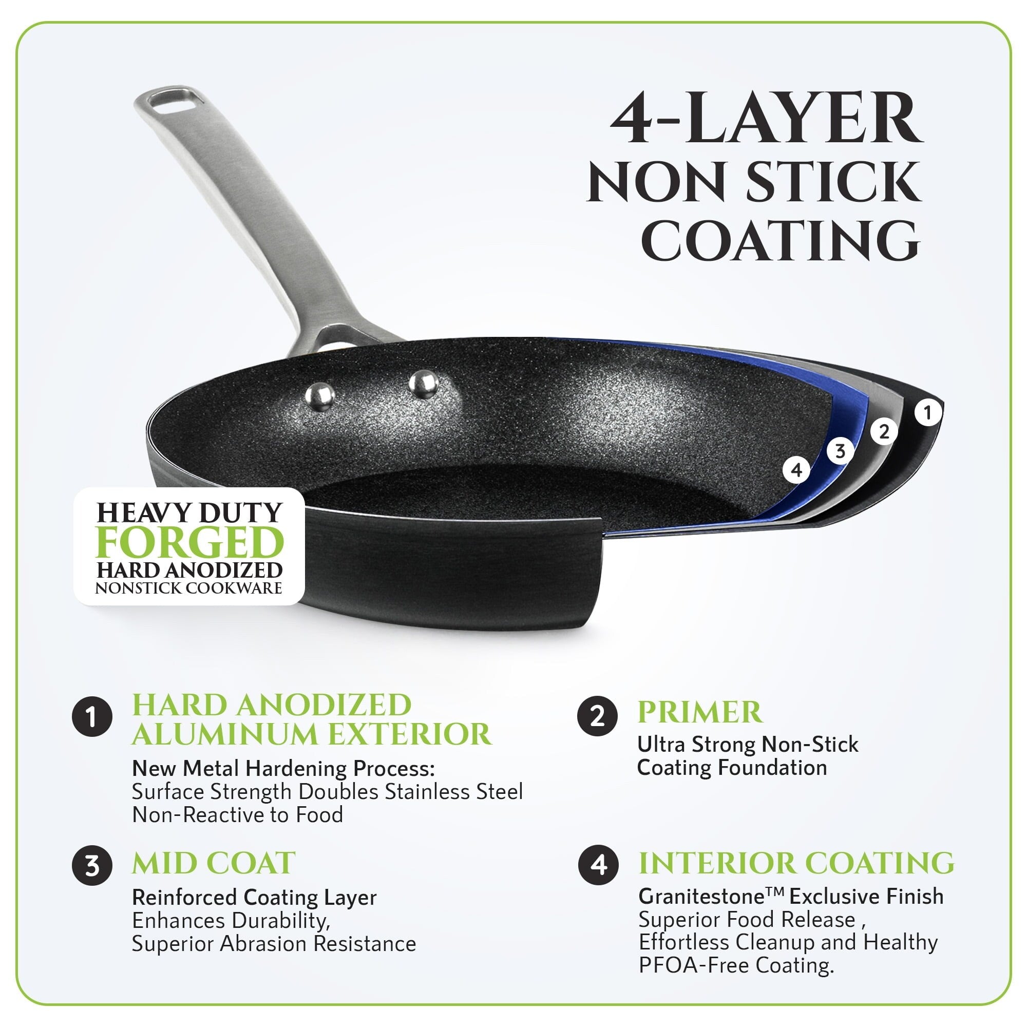 Batterie de cuisine anodisée dure Granitestone Armor Max 14 pièces