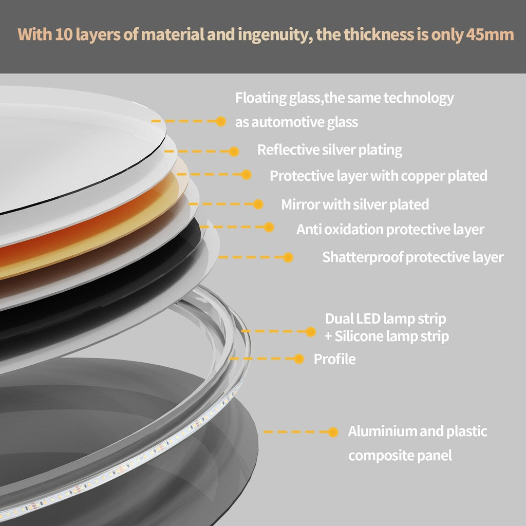 Miroir de salle de bain tactile à LED étanche, antibuée, à intensité variable